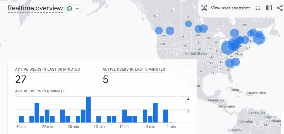 Image: Google Analytics Screen Shot